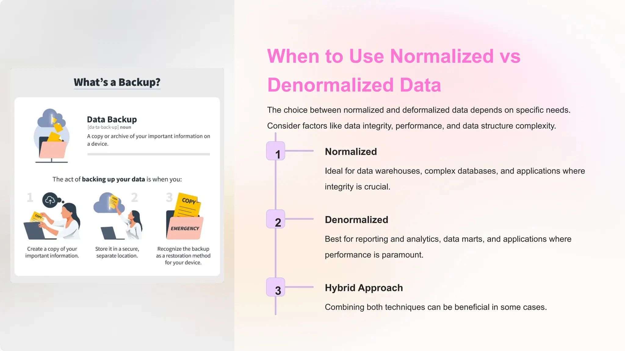 When to Use Normalized vs
Denormalized Data
The choice between normalized and deformalized data depends on specific needs.
Consider factors like data integrity, performance, and data structure complexity.
1 Normalized
Ideal for data warehouses, complex databases, and applications where
integrity is crucial.
2 Denormalized
Best for reporting and analytics, data marts, and applications where
performance is paramount.
3 Hybrid Approach
Combining both techniques can be beneficial in some cases.
 