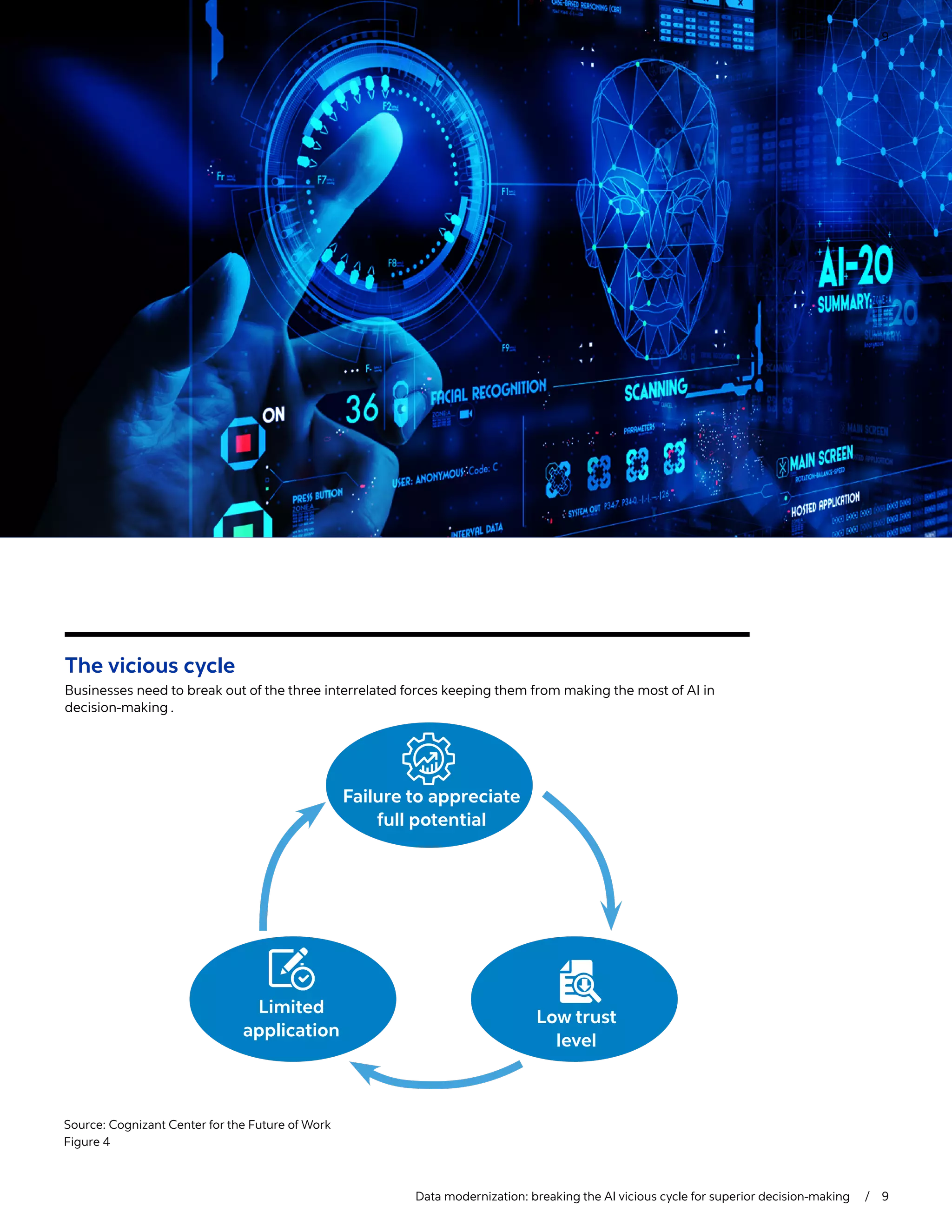 9
Data modernization: breaking the AI vicious cycle for superior decision-making  / 9
The vicious cycle
Businesses need to break out of the three interrelated forces keeping them from making the most of AI in
decision-making .
Failure to appreciate
full potential
Limited
application
Low trust
level
Source: Cognizant Center for the Future of Work
Figure 4
 