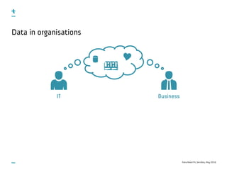Data-Need Fit, ServDes, May 2016
Data in organisations
IT Business
 