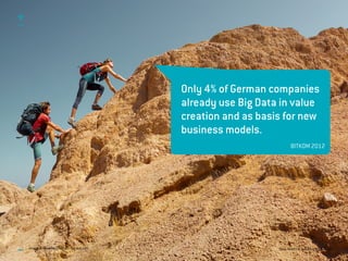 Data-Need Fit, ServDes, May 2016
Only 4% of German companies
already use Big Data in value
creation and as basis for new
business models.
BITKOM 2012
Image: © Dudarev Mikhail – fotolia.com
 