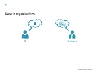 Data-Need Fit, ServDes, May 2016
Data in organisations
IT Business
 