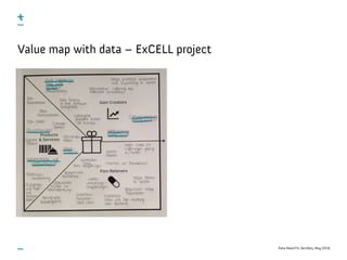 Data-Need Fit, ServDes, May 2016
Value map with data – ExCELL project
 