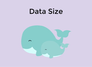 Data Size
 