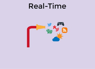 Real-Time
 