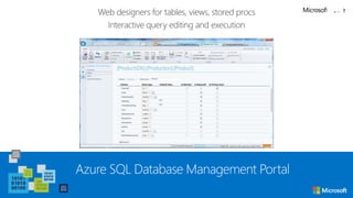Azure Data platform | PPTX