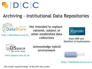 Archiving – Institutional Data Repositories

                          Not intended to replace
                             national, subject or
http://datashare.is.ed.ac.ukother established data
                                  collections                   Essex-RDR and
                                                            DataPool at Southampton

                                   Acknowledge hybrid
                                      environment
  www.dspace.cam.ac.uk/

                                                          https://databank.ora.ox.ac.uk
  DCC London, Imperial College, 22 May 2012 #dcc_london
 