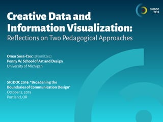 CreativeDataand
InformationVisualization:
Omar Sosa-Tzec (@omitzec)
Penny W.School of Art and Design
University of Michigan
SIGDOC 2019:“Broadening the
Boundaries of Communication Design”
October 5,2019
Portland,OR
Reflections on Two Pedagogical Approaches
 