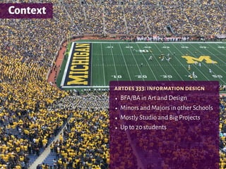 Context
artdes 333: information design
•BFA/BA in Art and Design
•Minors and Majors in other Schools
•Mostly Studio and Big Projects
•Up to 20 students
 