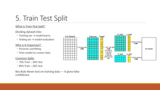 Data-Pre-Processing-and-Visualization-for-Machine-Learning.pptx