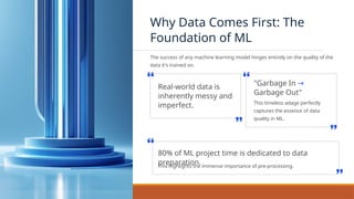 Data-Pre-Processing-and-Visualization-for-Machine-Learning.pptx