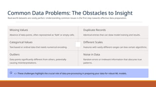 Data-Pre-Processing-and-Visualization-for-Machine-Learning.pptx