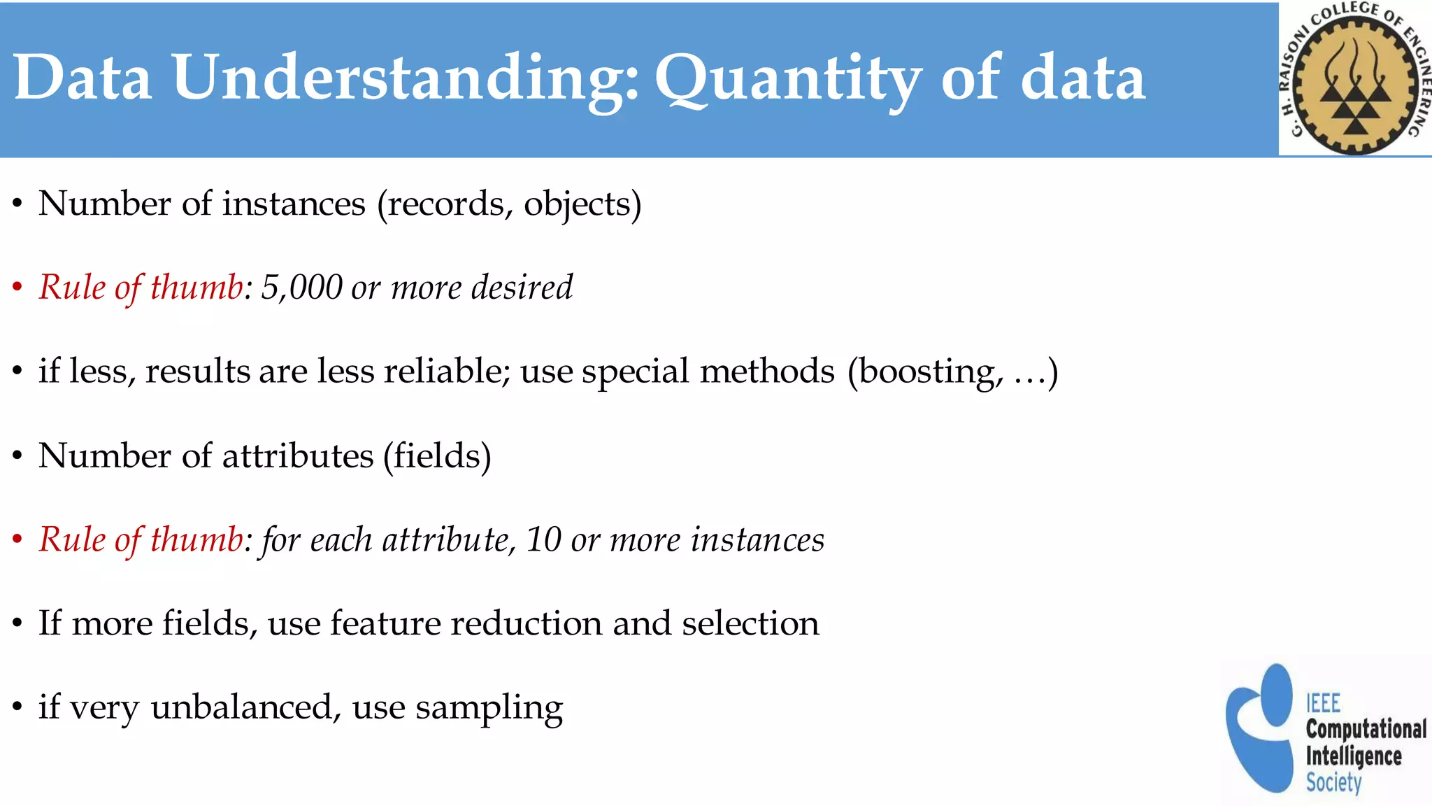 Data preprocessing using Machine Learning | PPT