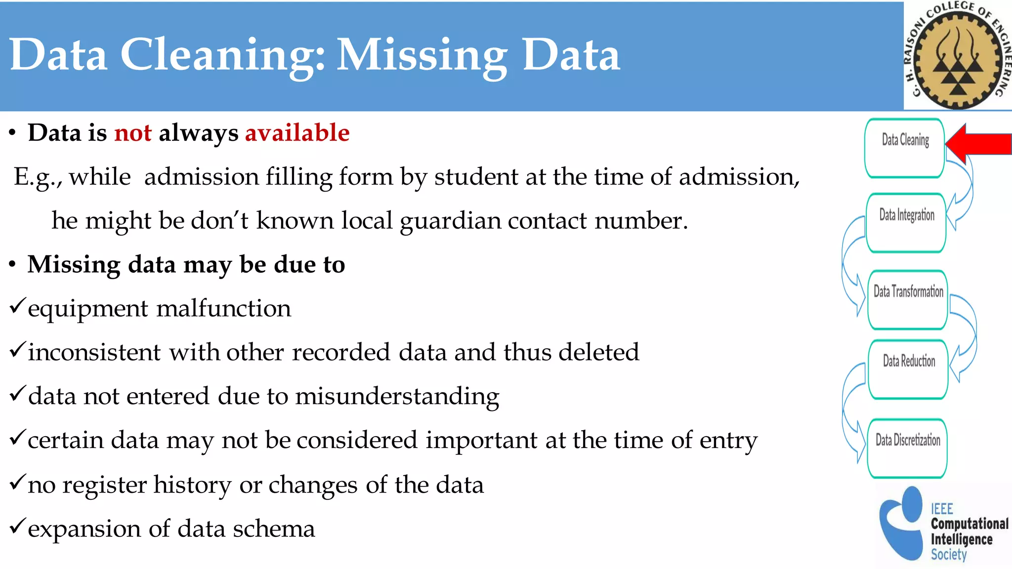 Data preprocessing using Machine Learning | PDF | Databases | Computer ...