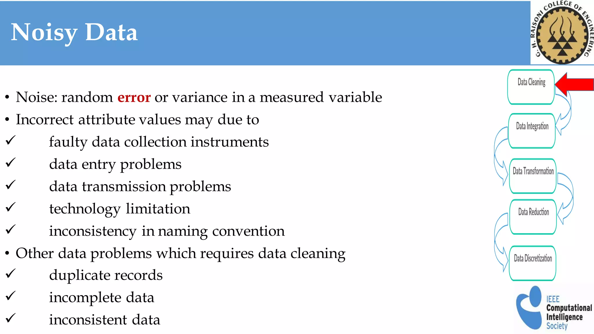 Data preprocessing using Machine Learning | PPT