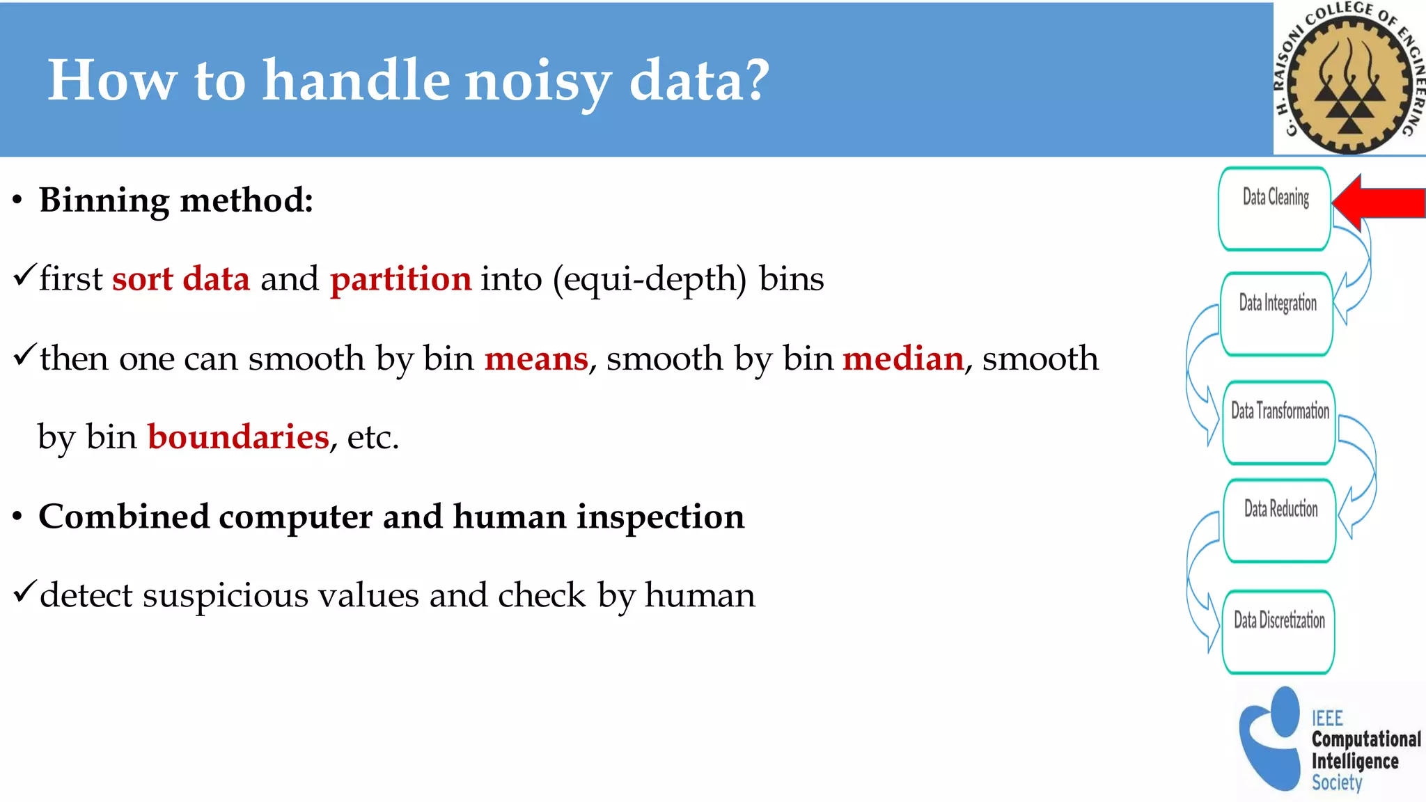 Data preprocessing using Machine Learning | PPT