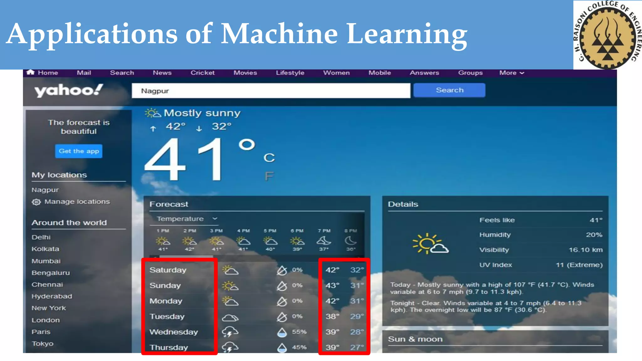 Data preprocessing using Machine Learning | PPT