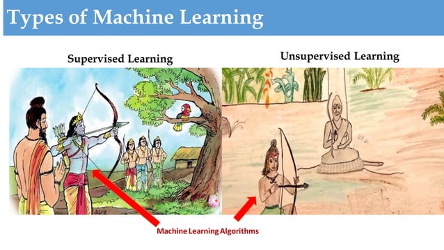 Data preprocessing using Machine Learning | PDF | Databases | Computer ...