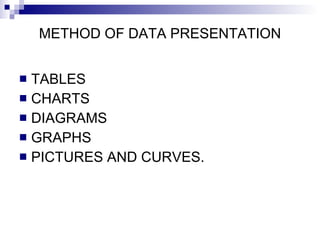 Data Present | PPT