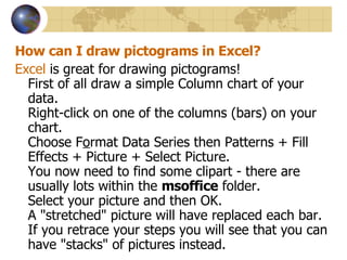 How can I draw pictograms in Excel? Excel  is great for drawing pictograms! First of all draw a simple Column chart of your data. Right-click on one of the columns (bars) on your chart. Choose F o rmat Data Series then Patterns + Fill Effects + Picture + Select Picture. You now need to find some clipart - there are usually lots within the  msoffice  folder. Select your picture and then OK. A "stretched" picture will have replaced each bar. If you retrace your steps you will see that you can have "stacks" of pictures instead.   