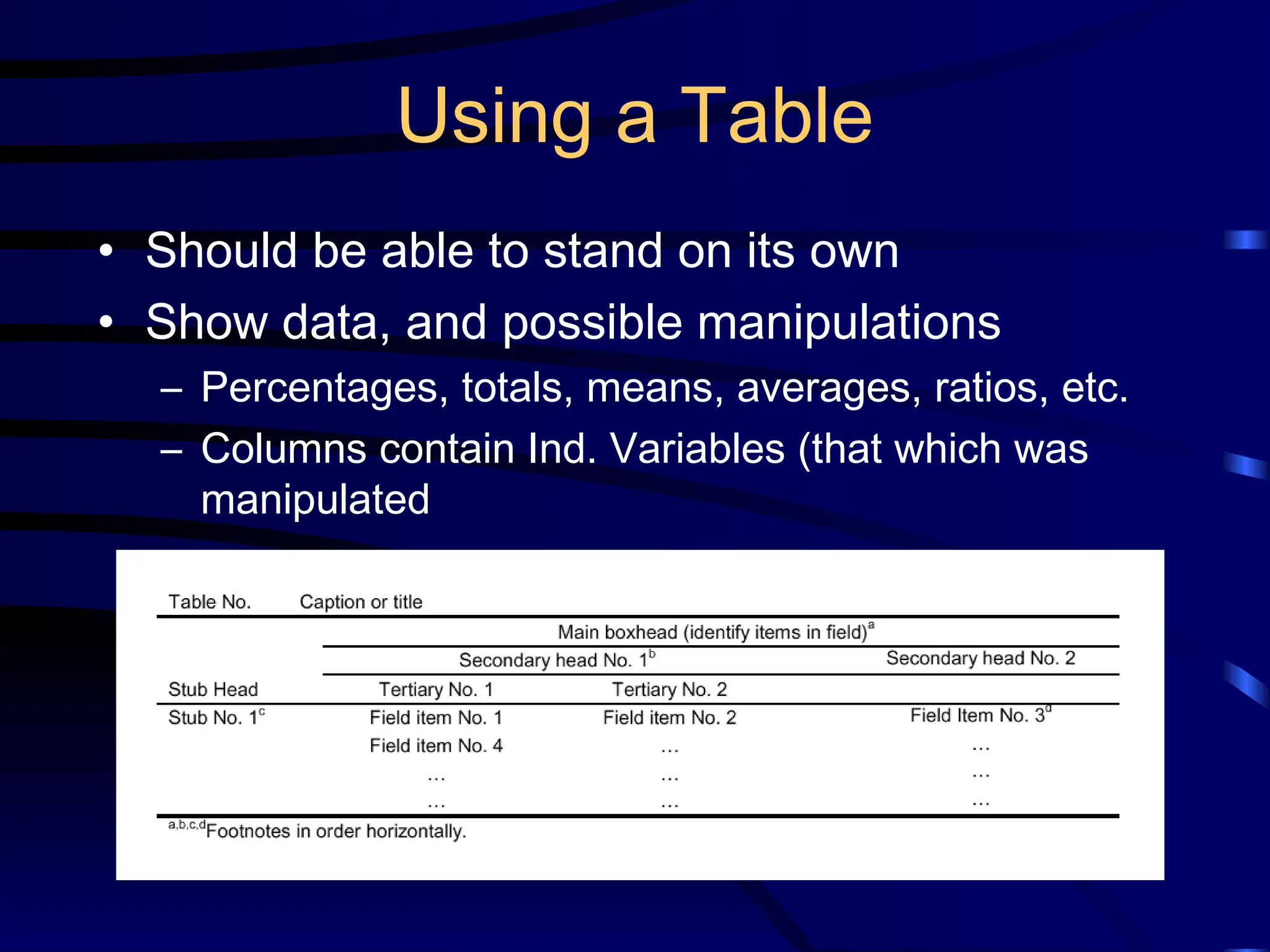 Using a Table
• Should be able to stand on its own
• Show data, and possible manipulations
– Percentages, totals, means, averages, ratios, etc.
– Columns contain Ind. Variables (that which was
manipulated
 