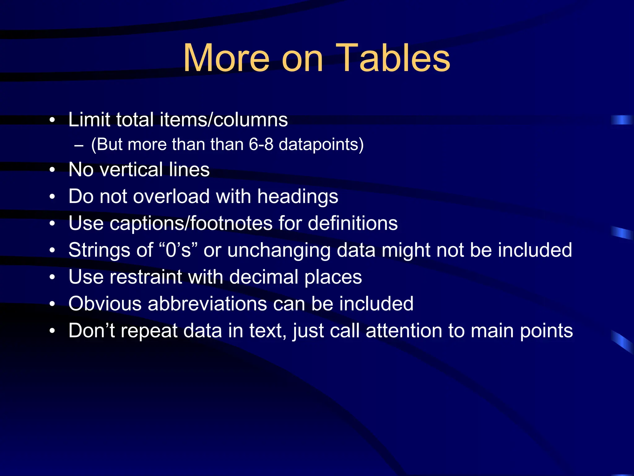 More on Tables
• Limit total items/columns
– (But more than than 6-8 datapoints)
• No vertical lines
• Do not overload with headings
• Use captions/footnotes for definitions
• Strings of “0’s” or unchanging data might not be included
• Use restraint with decimal places
• Obvious abbreviations can be included
• Don’t repeat data in text, just call attention to main points
 