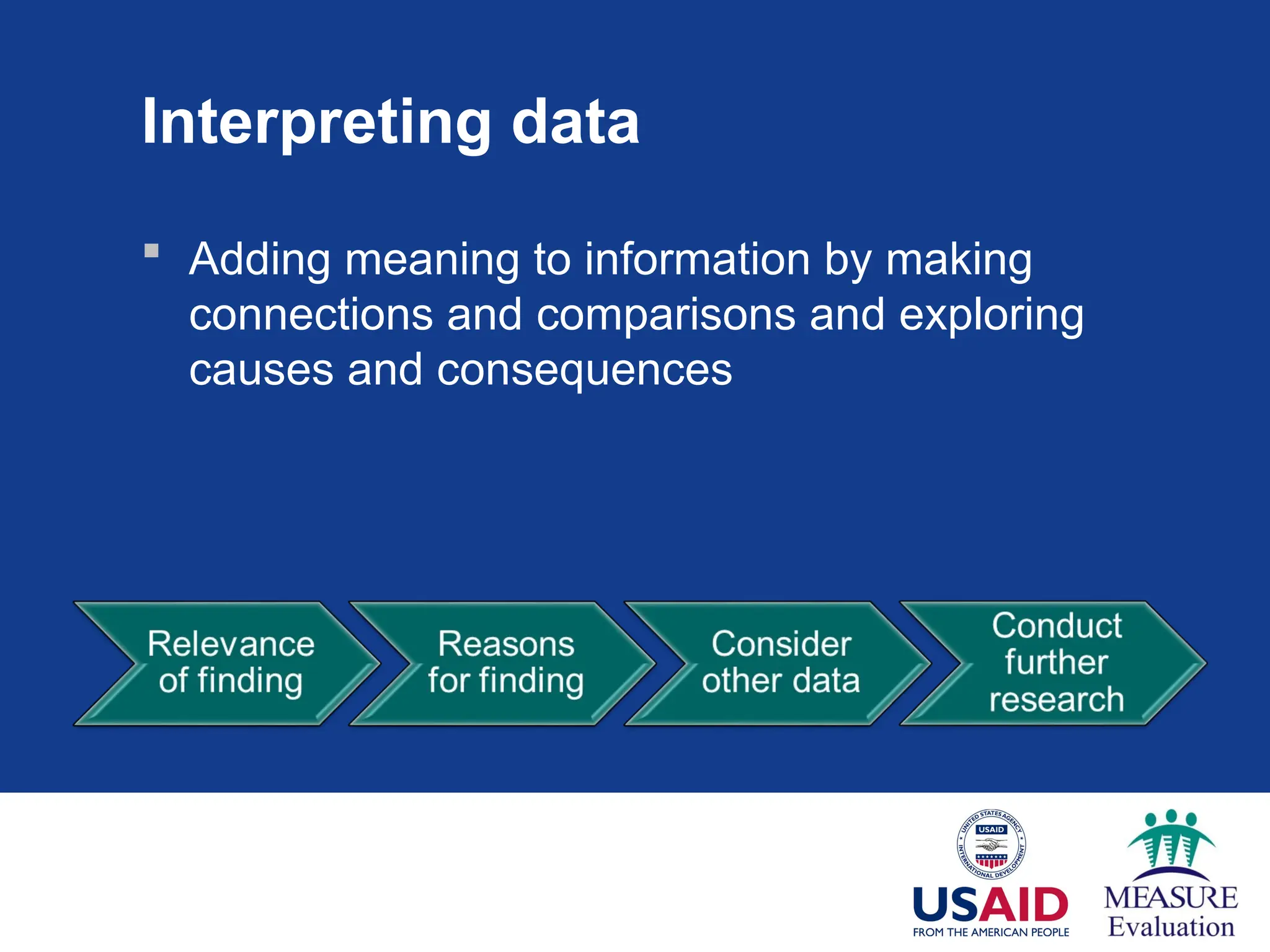 Interpreting data
 Adding meaning to information by making
connections and comparisons and exploring
causes and consequences
 