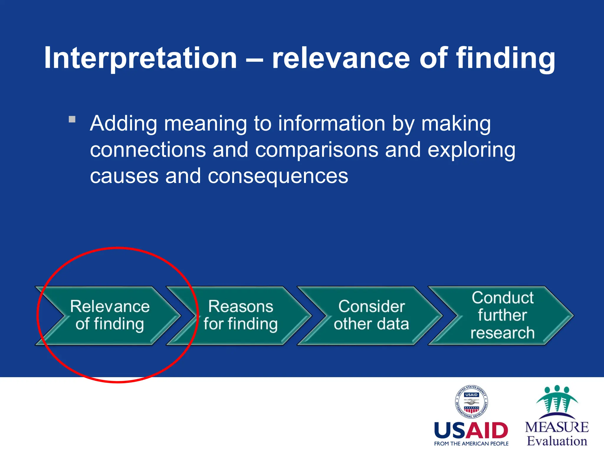 Interpretation – relevance of finding
 Adding meaning to information by making
connections and comparisons and exploring
causes and consequences
 