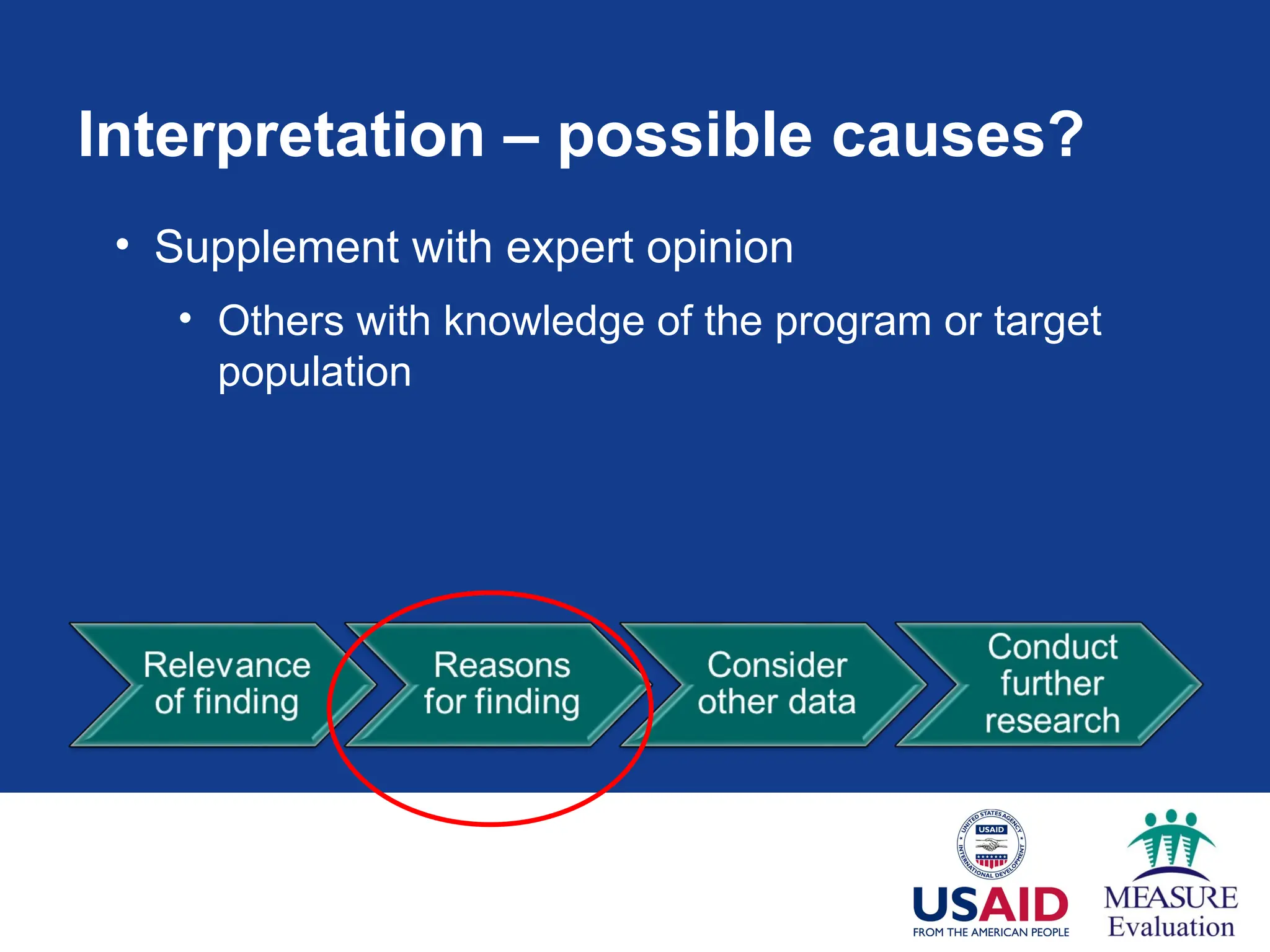 Interpretation – possible causes?
• Supplement with expert opinion
• Others with knowledge of the program or target
population
 