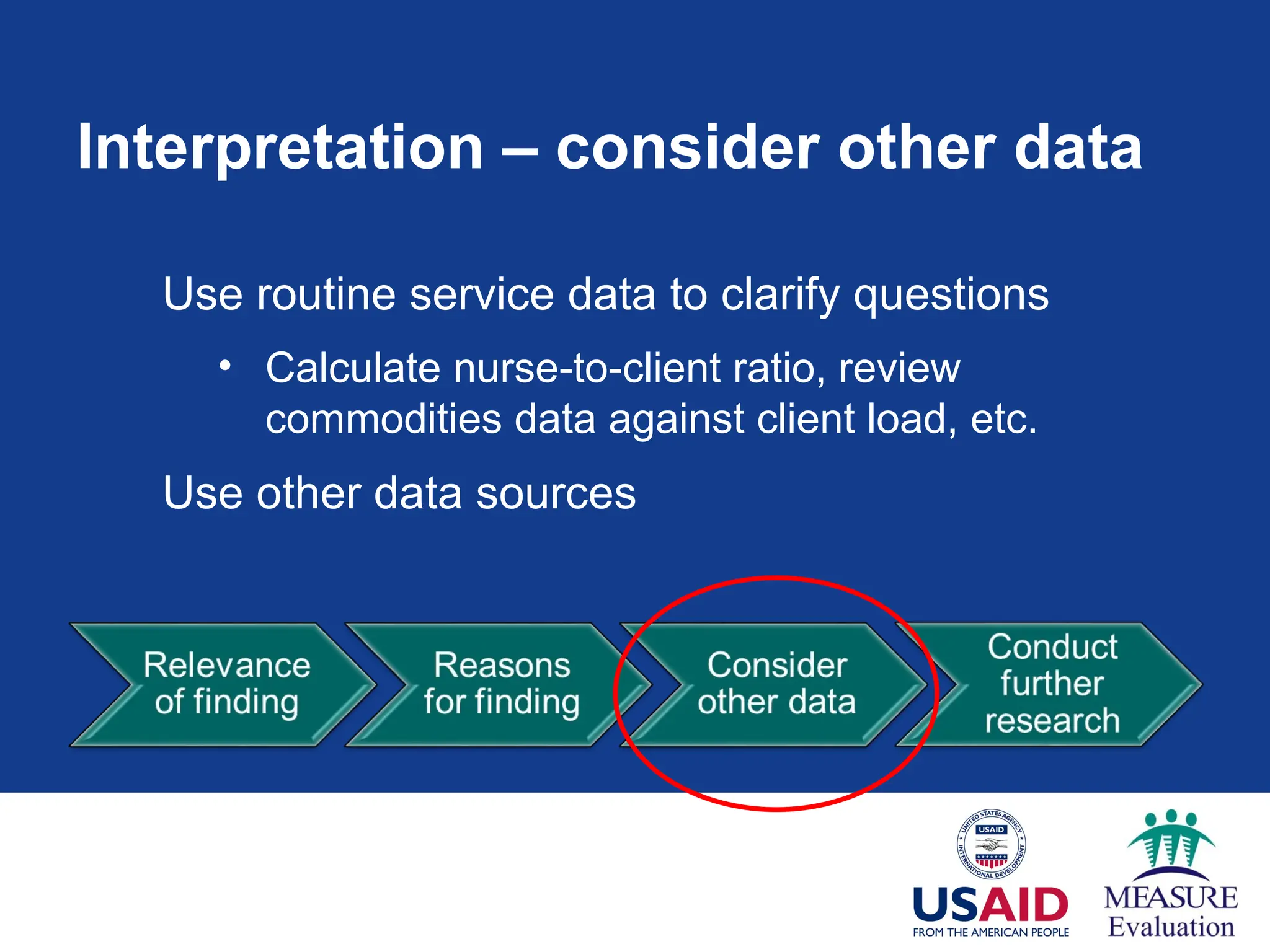 Interpretation – consider other data
Use routine service data to clarify questions
• Calculate nurse-to-client ratio, review
commodities data against client load, etc.
Use other data sources
 