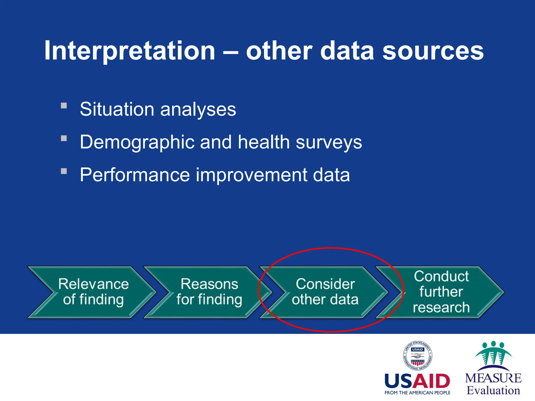 Interpretation – other data sources
 Situation analyses
 Demographic and health surveys
 Performance improvement data
 