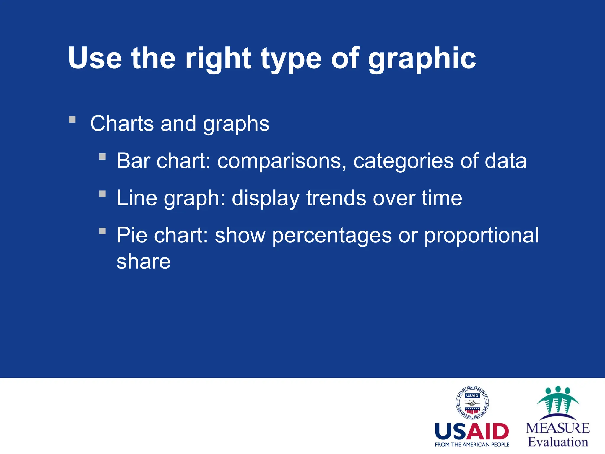 Use the right type of graphic
 Charts and graphs
 Bar chart: comparisons, categories of data
 Line graph: display trends over time
 Pie chart: show percentages or proportional
share
 