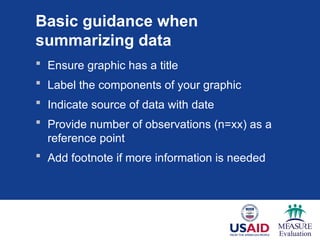 Basic guidance when
summarizing data
 Ensure graphic has a title
 Label the components of your graphic
 Indicate source of data with date
 Provide number of observations (n=xx) as a
reference point
 Add footnote if more information is needed
 