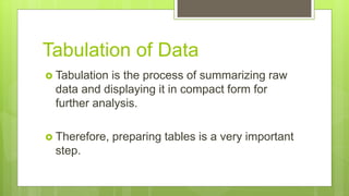 Data-Presentation-and-Interpretation-in-Tabular-Graphical.pptx