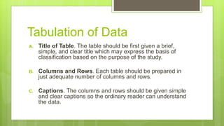 Data-Presentation-and-Interpretation-in-Tabular-Graphical.pptx