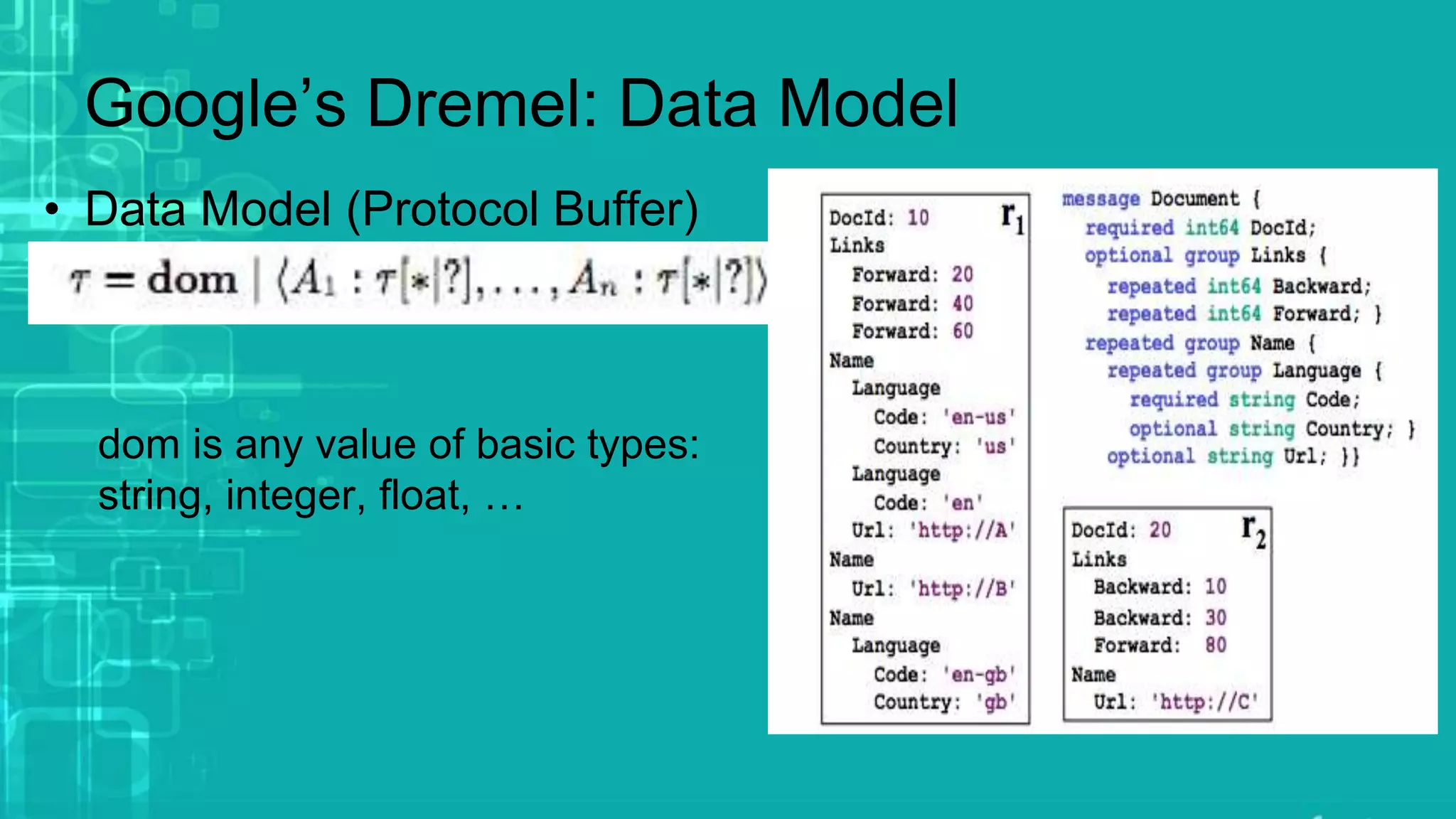 Google’s Dremel: Data Model
• Data Model (Protocol Buffer)
dom is any value of basic types:
string, integer, float, …
 