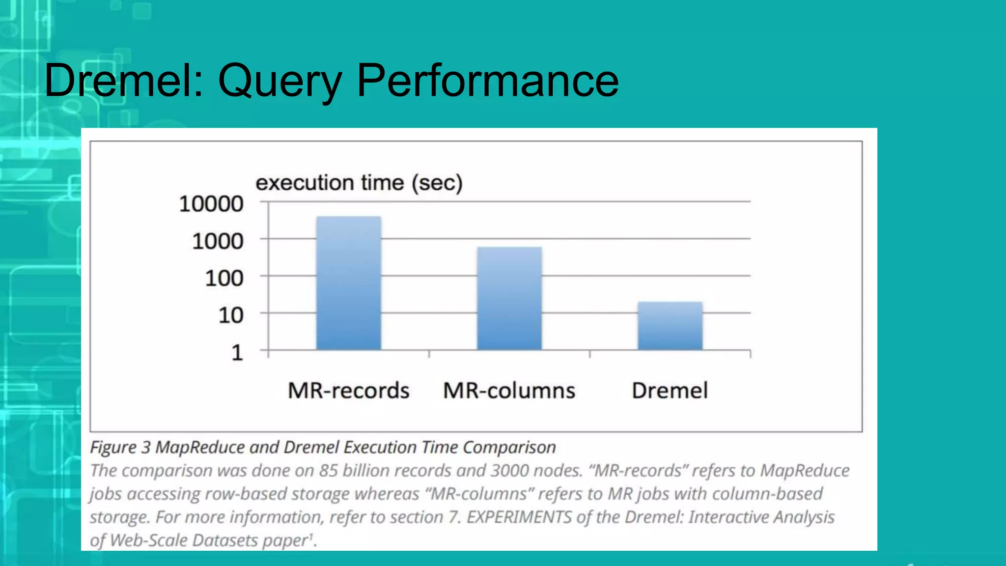 Dremel: Query Performance
 