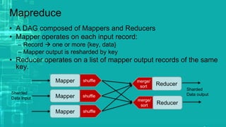 Mapreduce
• A DAG composed of Mappers and Reducers
• Mapper operates on each input record:
– Record  one or more {key, data}
– Mapper output is resharded by key
• Reducer operates on a list of mapper output records of the same
key.
Sharded
Data Input
Reducer
Mapper
Mapper
Mapper
Reducer
shuffle
shuffle
shuffle
merge/
sort
merge/
sort
Sharded
Data output
 