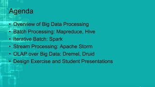 Agenda
• Overview of Big Data Processing
• Batch Processing: Mapreduce, Hive
• Iterative Batch: Spark
• Stream Processing: Apache Storm
• OLAP over Big Data: Dremel, Druid
• Design Exercise and Student Presentations
 