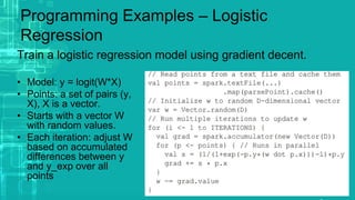 Programming Examples – Logistic
Regression
Train a logistic regression model using gradient decent.
• Model: y = logit(W*X)
• Points: a set of pairs (y,
X), X is a vector.
• Starts with a vector W
with random values.
• Each iteration: adjust W
based on accumulated
differences between y
and y_exp over all
points
 