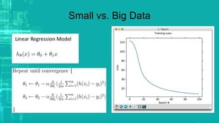 Small vs. Big Data
 