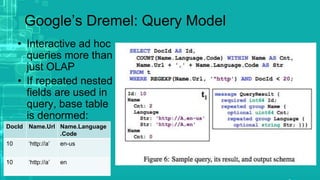Google’s Dremel: Query Model
• Interactive ad hoc
queries more than
just OLAP
• If repeated nested
fields are used in
query, base table
is denormed:
DocId Name.Url Name.Language
.Code
10 ‘http://a’ en-us
10 ‘http://a’ en
 