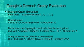 Google’s Dremel: Query Execution
• Example Query Execution
Base table T is partitioned into {T_1, … T_i,}
Original query:
SELECT A, COUNT(B) FROM T GROUP BY A
Divide query and aggregate result sets thru the serving tree:
SELECT A, SUM(c) FROM (R_1 UNION ALL ... R_n ) GROUP BY A
Query at the bottom (directly on each tablet)
R_i = SELECT A, COUNT(B) AS c FROM T_i GROUP BY A
 