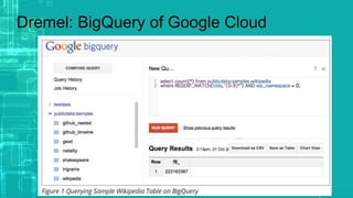 Dremel: BigQuery of Google Cloud
 