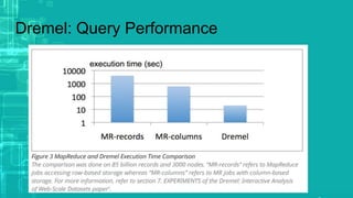 Dremel: Query Performance
 