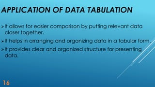 Data processing in community diagnosis after data collection | PDF