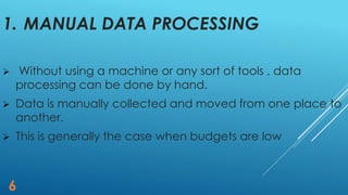 Data processing in community diagnosis after data collection | PDF
