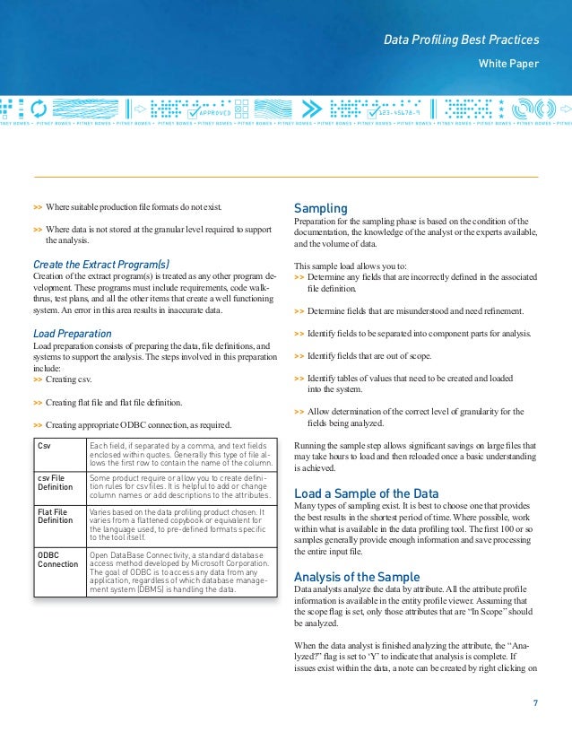 Data profilingbestpractices