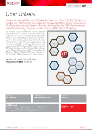 WHITE PAPER: SOA



Über Uniserv
Uniserv ist der größte, spezialisierte Anbieter von Data Quality Solutions in
Europa mit international einsetzbarem Softwareportfolio sowie Services zur
Qualitätssicherung von Daten in Business Intelligence, bei CRM-Anwendungen,
Data Warehousing, eBusiness sowie Direct- und Database-Marketing.
Mit mehreren Tausend Installationen weltweit unterstützt
Uniserv Hunderte von Kunden in ihrem Bemühen, den
Single View of Customer in ihrer Kundendatenbank ab-                                             DATEN-
                                                                                              MIGRATIONS-
zubilden. Uniserv beschäftigt am Stammsitz in Pforzheim                                         PROJEKTE

sowie in der Niederlassung in Paris, Frankreich, über                    eBUSINESS

110 Mitarbeiter und zählt branchenübergreifend und
international zahlreiche renommierte Unternehmen wie            ERP

beispielsweise ADAC, Allianz, BMW, Commerzbank,
DBV Winterthur, Deutsche Bank, Deutsche Börse Group,                                                    COMPLIANCE/
France Telecom, Greenpeace, GEZ, Heineken, Johnson                                                       SPERRLISTEN
                                                               CRM
& Johnson, Nestlé, Payback, PSA Peugeot Citroën so-
wie Time Life und Union Investment zu seinen Kunden.


Weitere Informationen sind unter
www.uniserv.com erhältlich                                                                       SOA

                                                              DIALOG-
                                                               UND
                                                               DIREKT-                                      MDM/CDI
                                                             MARKETING

                                                                                              ON PREMISE/
                                                                                              ON DEMAND




                                                                          BI/BDW



                                                                                      CPM




Erfahrung:                              Marktstellung:                         Mitarbeiter:
ÜBER 40 JAHRE                           MARKTFÜHRER EUROPA                     ÜBER 110



UNISERV GmbH                                                                   Kontakt:
Rastatter Straße 13 • 75179 Pforzheim • T +49 7231 936-0 •                     07231/936-1000
F +49 7231 936-3002 • E info@uniserv.com • www.uniserv.com
© Copyright Uniserv • Pforzheim • All rights reserved.




© UNISERV GmbH / +49 7231 936-1000 / All rights reserved.                                                       Seite 15
 