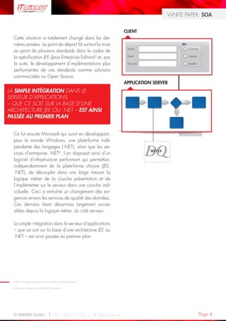 LAYERED ARCHITECTURE                                                               WHITE PAPER: SOA


FAT CLIENT                                                            CLIENT
      Cette situation a totalement changé dans les der-
      nières années. Le point de ROLE
                                  départ fût surtout la mise                                ROLE
 Name                                 Customer                         Name                        Customer
      au point de plusieurs standards dans le cadre de
      la spécification JEE (Java Enterprise Edition)3 et, par
 Street                               Supplier                         Street                      Supplier

 Postcode suite, le développement d’implémentations plus
      la                              Reseller                         Postcode                    Reseller

      performantes de ces standards comme solutions
      commerciales ou Open Source.
                                                                      APPLICATION SERVER
LA SIMPLE INTÉGRATION DANS LE
SERVEUR D’APPLICATIONS
– QUE CE SOIT SUR LA BASE D’UNE
ARCHITECTURE JEE OU .NET – EST AINSI
PASSÉE AU PREMIER PLAN.


   Ce fut ensuite Microsoft qui suivit en développant,
   pour le monde Windows, une plate-forme indé-
   pendante des langages (.NET), ainsi que les ser-
   vices d’entreprise .NET4. L’on disposait ainsi d’un
   logiciel d’infrastructure performant qui permettait,
   indépendamment de la plate-forme choisie (JEE,
   .NET), de découpler dans une large mesure la
   logique métier de la couche présentation et de
   l’implémenter sur le serveur dans une couche indi-
   viduelle. Ceci a entraîné un changement des exi-
   gences envers les services de qualité des données.
   Ces derniers étant désormais largement acces-
   sibles depuis la logique métier, du côté serveur.

   La simple intégration dans le serveur d’applications
   – que ce soit sur la base d’une architecture JEE ou
   .NET – est ainsi passée au premier plan.




   3 http://en.wikipedia.org/wiki/Java_Platform,_Enterprise_Edition

   4 http://en.wikipedia.org/wiki/.NET_Framework




   © UNISERV GmbH / +33 1 48 63 91 91 / All rights reserved.                                                  Page 4
 