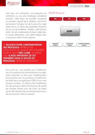 WHITE PAPER: SOA


  ment avec une confirmation, une proposition de              SOAP Protocol
  rectification ou une série d’adresses considérées
  correctes. Cette façon de procéder correspond
  au caractère interactif de la validation, dont le but
  est d’assister l’utilisateur lors de la saisie d’un objet
  métier tout en lui offrant des possibilités d’interven-
  tion en cas de problèmes. Toutefois, cette fonction-
  nalité n’est plus implémentée de façon isolée dans
  la couche présentation, mais plutôt intégrée dans
  un processus métier d’ordre supérieur.


LA RELATION ENTRE L’IMPLÉMENTATION
DES PROCESSUS MÉTIER ET LES
FONCTIONS DE QUALITÉ DES DONNÉES
DEVIENT AINSI TRÈS CLAIRE, DE MÊME
QUE LE RÔLE IMPORTANT DE CES
DERNIÈRES DANS LE SUCCÈS DU
PROCESSUS MÉTIER EN QUESTION.


  Ceci est le cas , par exemple, pour l’implémenta-
  tion d’un processus de commande dans une appli-
  cation e-business ou bien pour l’implémentation
  d’un processus pour la conversion et qualification
  de leads dans une application CRM ou tout autre
  processus similaire. La relation entre l’implémenta-
  tion des processus métier et les fonctions de qualité
  des données devient ainsi très claire, de même
  que le rôle important de ces dernières dans le suc-
  cès du processus métier en question.




  © UNISERV GmbH / +33 1 48 63 91 91 / All rights reserved.                              Page 6
 